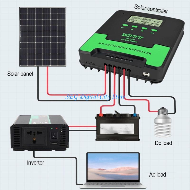 Renewable Energy Technology - U75B Advanced MPPT Technology Solar Controller