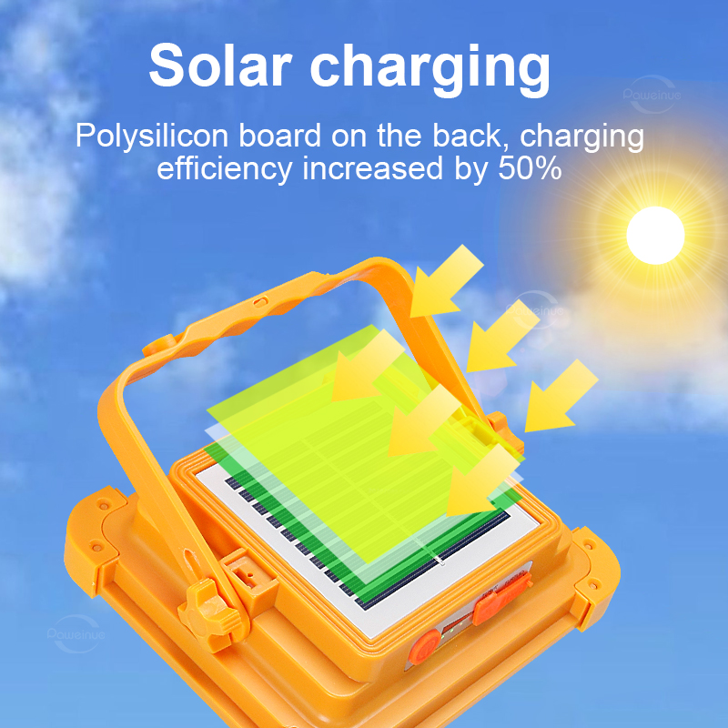 NEW 20000mAh Solar Rechargeabl - Renewable Energy Sources review and price
