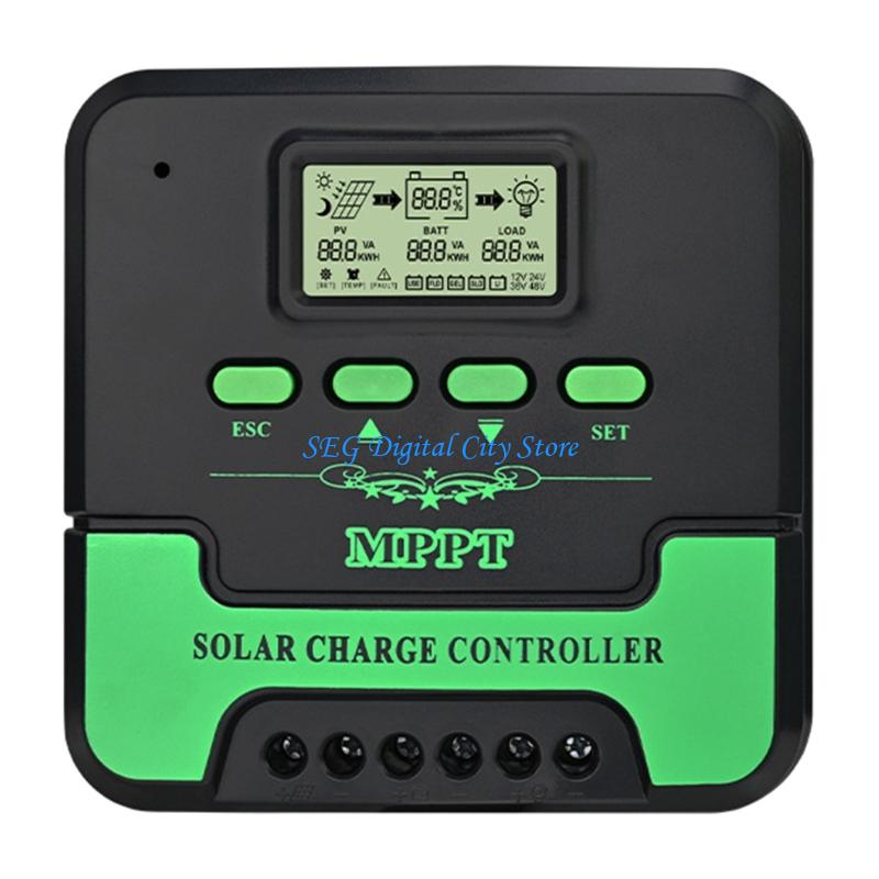 U75B Advanced MPPT Technology  - Renewable Energy Technology review and price
