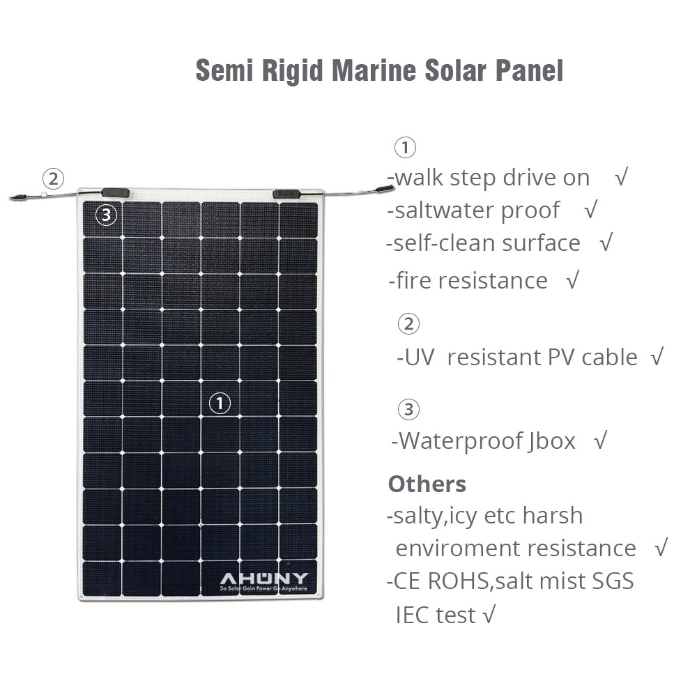 Best Wholesale 240W Monocrysta - Renewable Energy Yacht review and price
