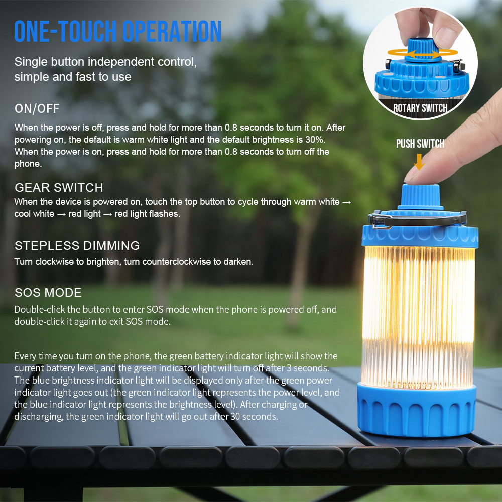 Trustfire  C2 USB Rechargeable - Renewable Energy Sources review and price