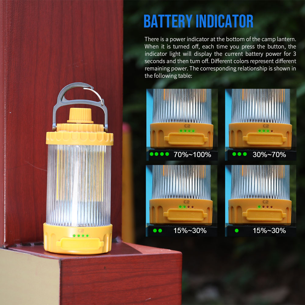 Trustfire  C2 USB Rechargeable - Renewable Energy Sources review and price