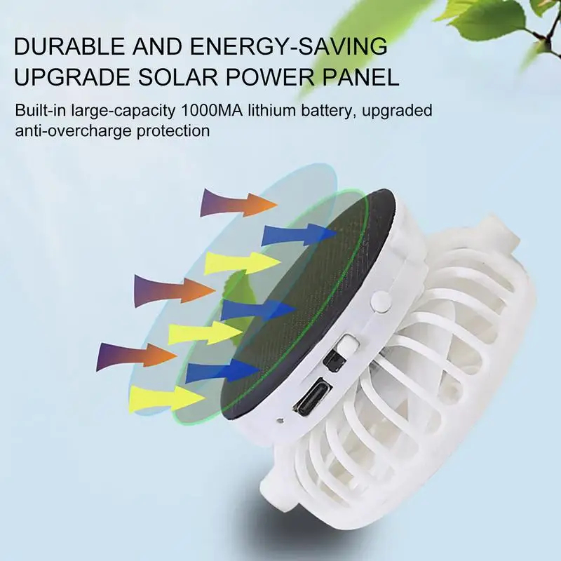 Breathable Sunhat with Solar F - Renewable Energy Fan review and price