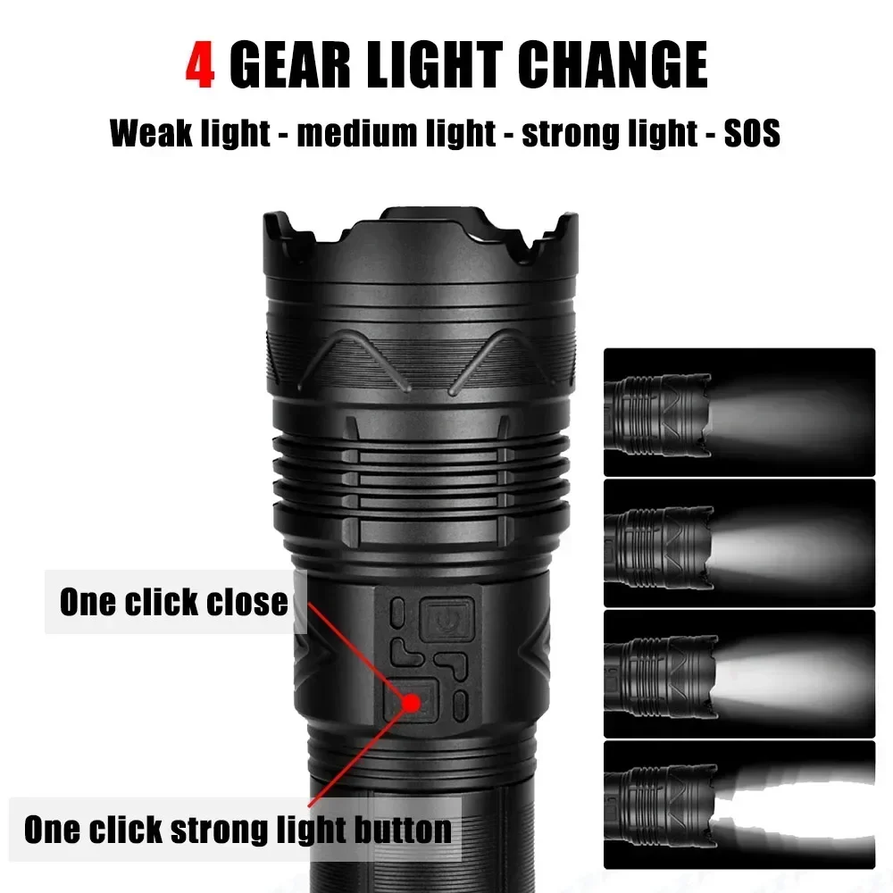 99000000LM Super Bright LED Fl - Renewable Energy Sources review and price