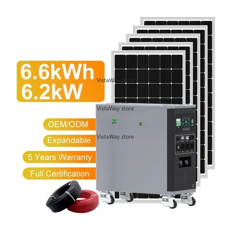 Asgoft 6kWh system container s - Renewable Energy Technology review and price