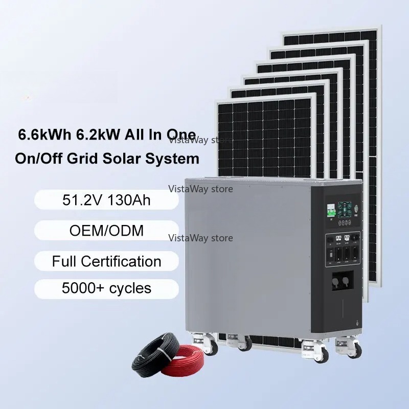 Asgoft 6kWh system container s - Renewable Energy Technology review and price
