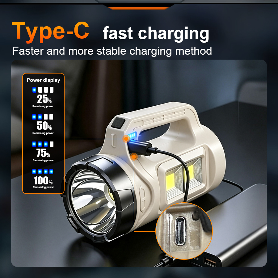 Multiscene Handheld LED Torch  - Renewable Energy Sources review and price