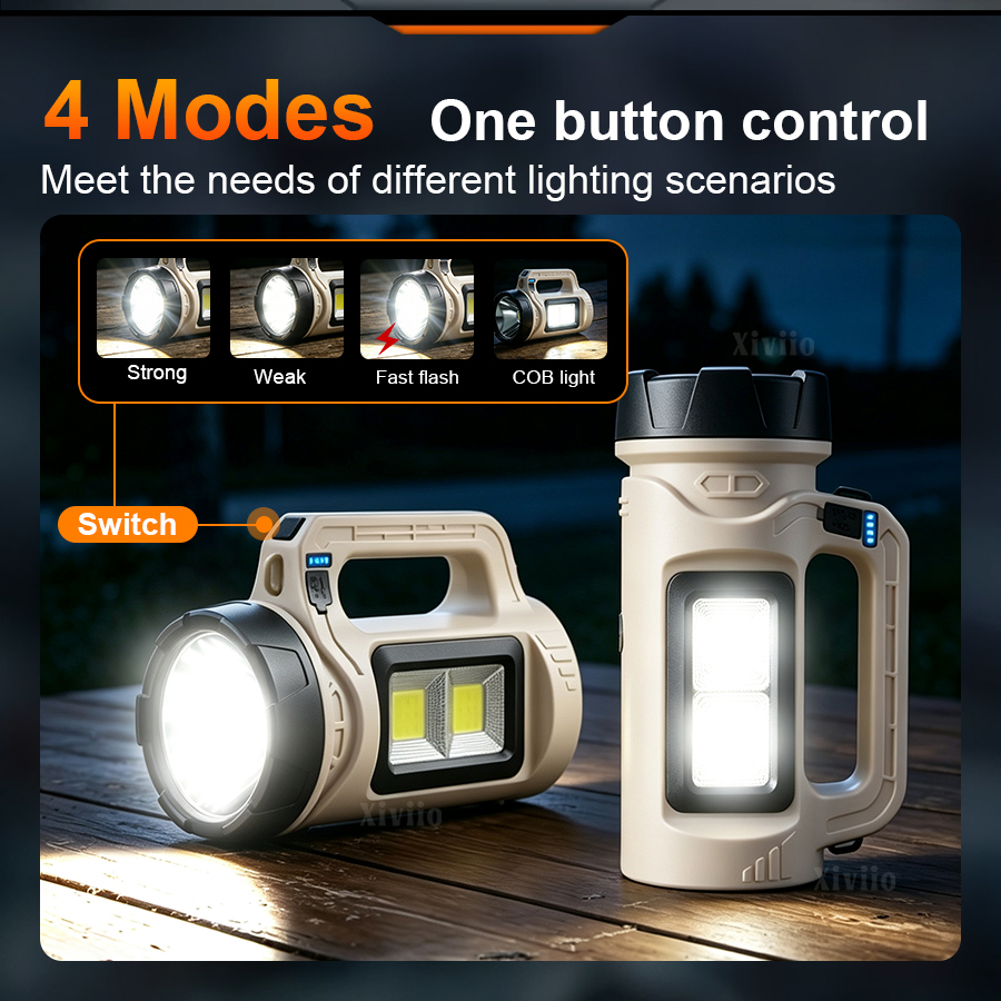 Multiscene Handheld LED Torch  - Renewable Energy Sources review and price