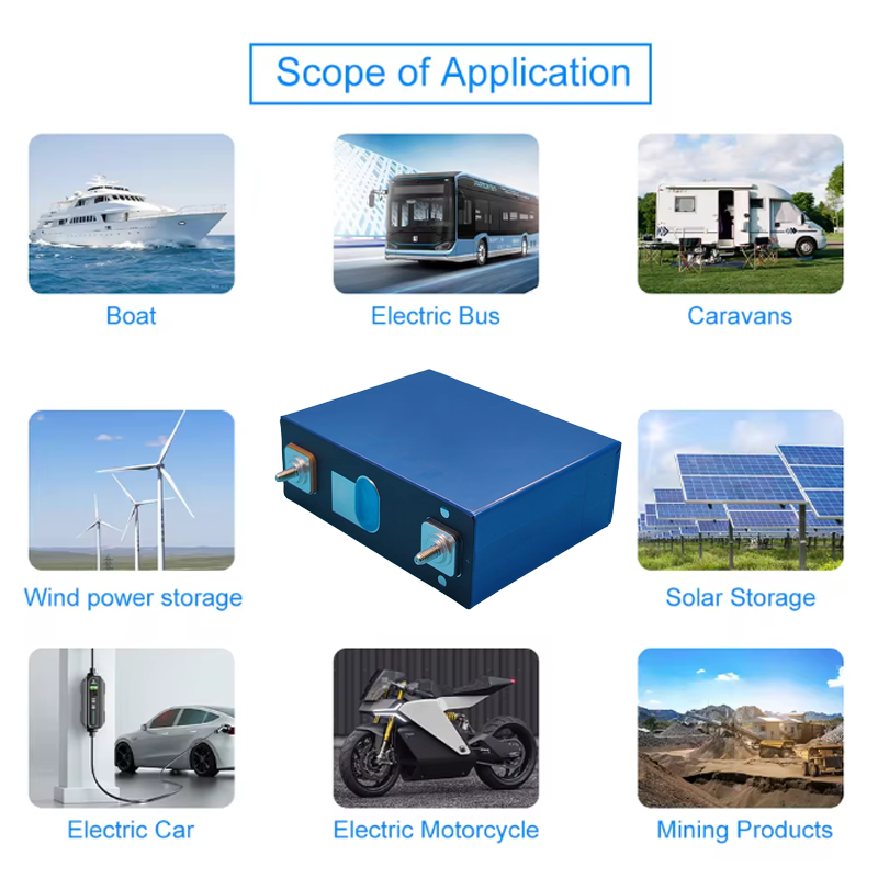 New 3.2V  Capacity 320Ah LiFeP - Renewable Energy Technology review and price