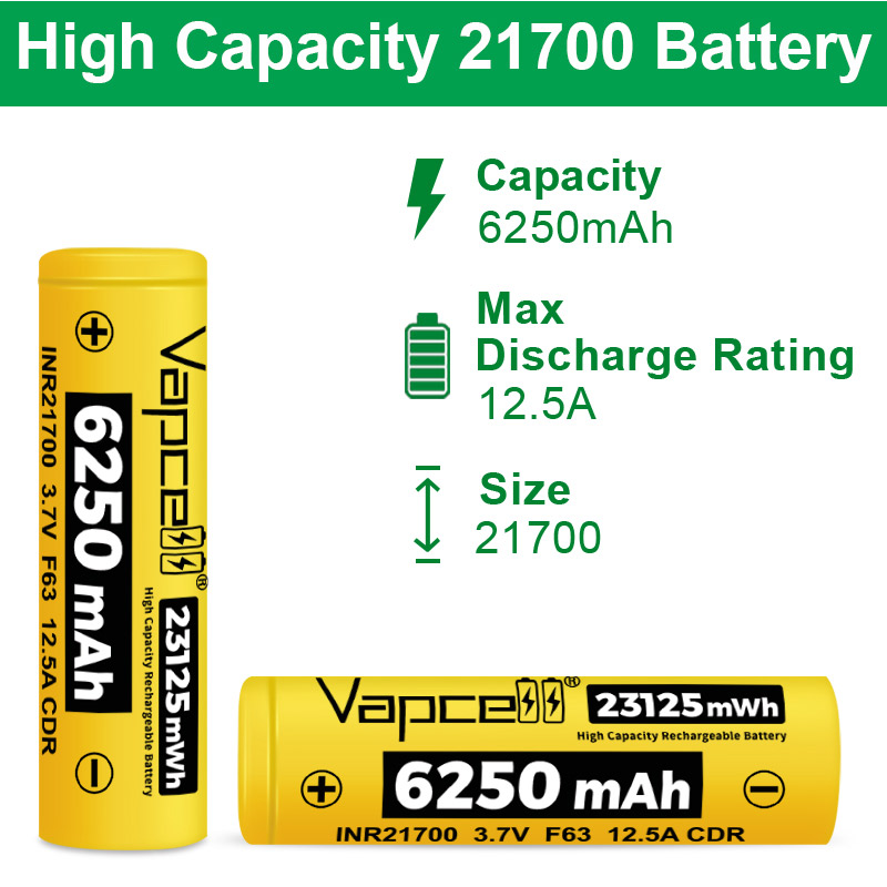 New High-capacity 21700 Batter - Renewable Energy Technology review and price
