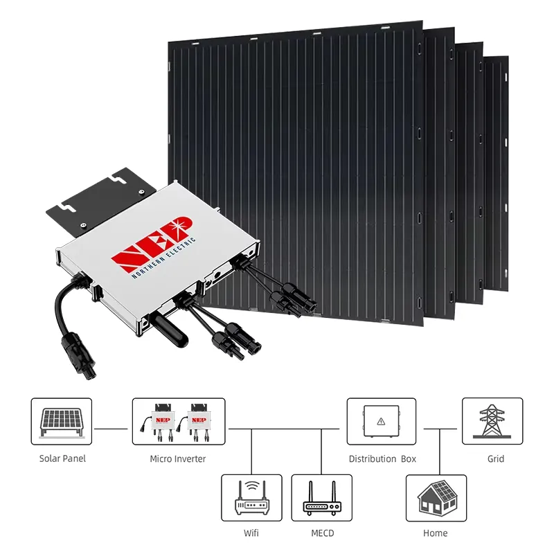 CE Rohs Certified 800W ETFE Fl - Flexible Solar Panel review and price