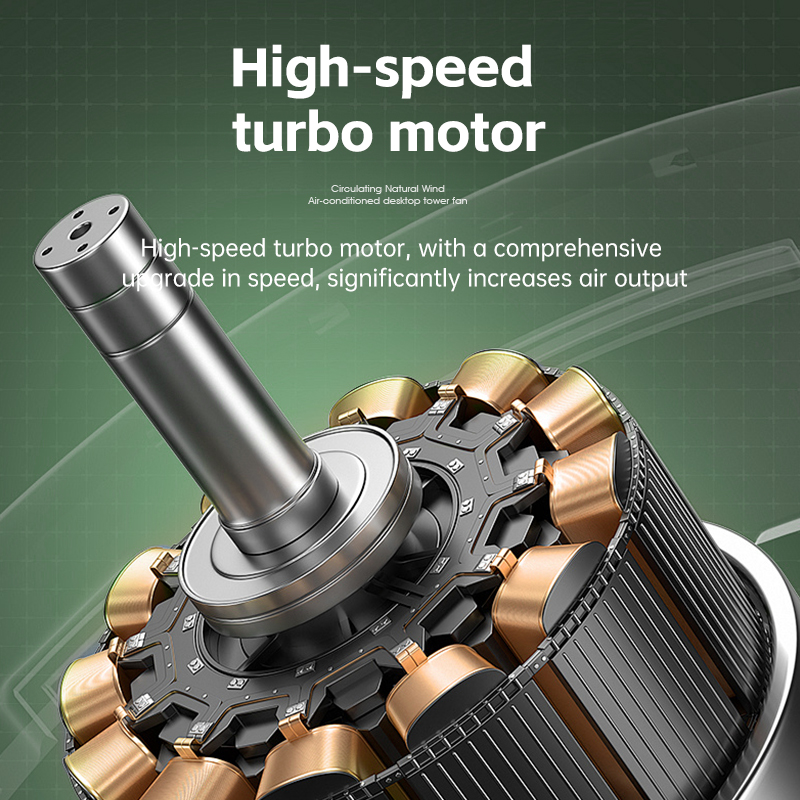 Air Turbine Circulation Floor  - Renewable Energy Fan review and price