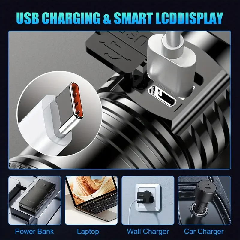 Tactical LED Flashlight 2000LM - Renewable Energy Sources review and price