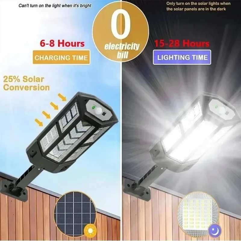 Solar LED Light Super Bright O - Waterproof Junction Box Solar review and price