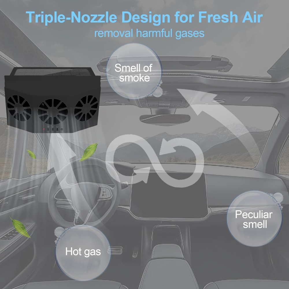 3 Head Car Exhaust Fan USB Rec - Renewable Energy Fan review and price
